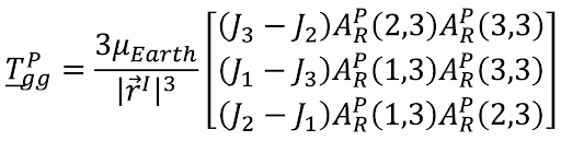Gravity gradient torque