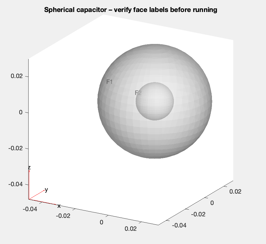 Spherical probe mesh